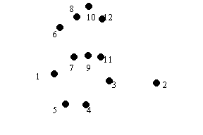 Pattern