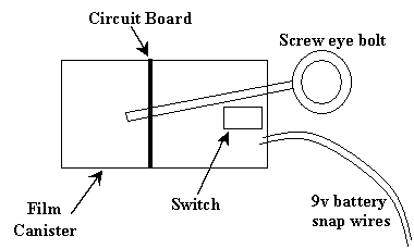 Cutaway of film canister