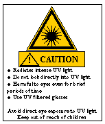 UV Caution