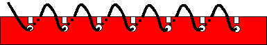 Loop Stitch