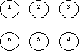 Holes