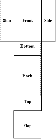 Pouch Template