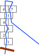 The first columns