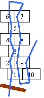 The third column
